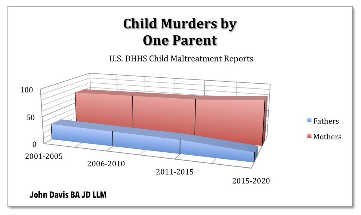 Jeanne-#ENDParentalAlienation #SaveTheChildren (@myclickintime) on Twitter photo <a href="/g_lamarche/">Mary G Lamarche</a> <a href="/fallenangel4678/">Ms W</a> <a href="/BrianHudson3333/">Brian Hudson</a> <a href="/midgetmummsie/">Frances Carr</a> <a href="/DonegalPol/">Paul Anderson</a> <a href="/BarnettAdrienne/">Dr Adrienne Barnett</a> <a href="/Womens_Aid/">Women's Aid Ireland</a> <a href="/DeboraMontesoro/">Debora Montesoro</a> <a href="/ProfHine/">Professor Ben Hine</a> <a href="/Sheffanessea1/">Sheffanessea</a> <a href="/Stop_P_A/">Stop Parental Alienation</a> @jenjillharman <a href="/HouseofChanges/">The Change for Children International</a> <a href="/KumarArpu/">Ms. Arpu Kumar</a> @SallyAnneBurri1 Who kills their children? <a href="/g_lamarche/">Mary G Lamarche</a> <a href="/fallenangel4678/">Ms W</a> <a href="/BrianHudson3333/">Brian Hudson</a> <a href="/midgetmummsie/">Frances Carr</a> <a href="/DonegalPol/">Paul Anderson</a> <a href="/BarnettAdrienne/">Dr Adrienne Barnett</a> <a href="/Womens_Aid/">Women's Aid Ireland</a> <a href="/DeboraMontesoro/">Debora Montesoro</a> <a href="/ProfHine/">Professor Ben Hine</a> <a href="/Sheffanessea1/">Sheffanessea</a> <a href="/Stop_P_A/">Stop Parental Alienation</a> @jenjillharman <a href="/HouseofChanges/">The Change for Children International</a> <a href="/KumarArpu/">Ms. Arpu Kumar</a> @SallyAnneBurri1 Who kills their children?