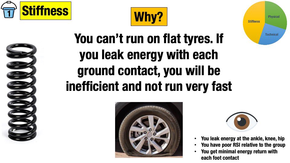 Pete Burridge tweet media