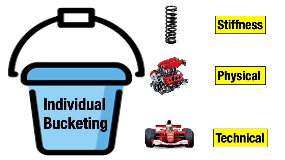 Pete Burridge tweet media