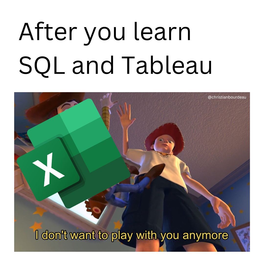 Christian Bourdeau 📊 tweet media