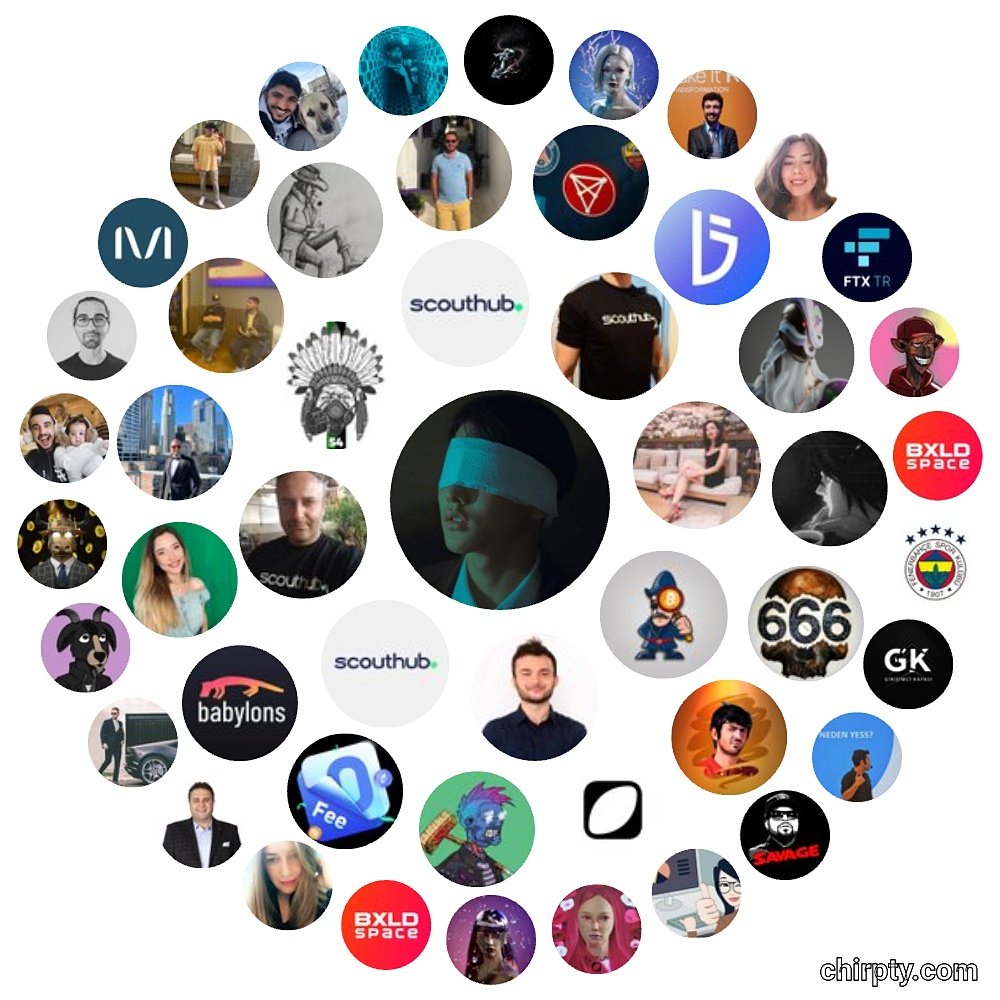 davut1karabulut's tweet photo. Eylül ayı etkileşim tablom 🥳🥰

Circle 1
@cryptopioners
@ayhankayan14
@scouthub_ioTR
@Torikan
@cointraderss
@scouthub_io
@DogaEtherOzcan
@Duygu_MEXC

Buradan etkileşim tablonuza bakabilirsiniz 🥰

👉 https://t.co/oJ33BfpiPQ https://t.co/9n2i98tIOx