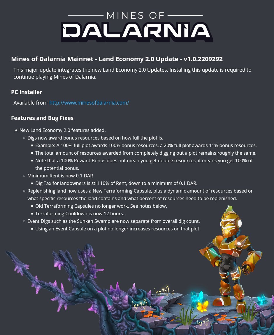 MinesOfDalarnia's tweet photo. Servers are Up, Miners! ⛏

This major update involves integration of Land Economy 2.0, as well as new features, some bug fixes and more. 👇

🎮 The new client is required to continue playing: 
https://t.co/M3Rzp3f0WF https://t.co/RjgiRWDgjo