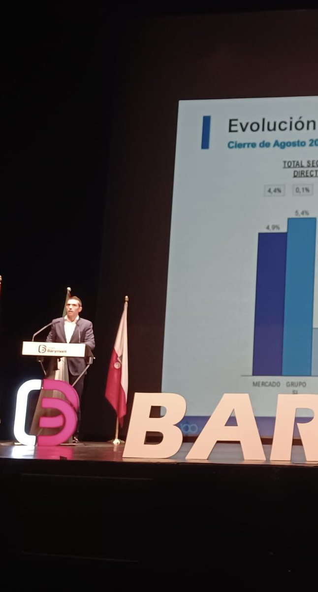 FcCalvin's tweet photo. Gracias @barymont  por permitirnos participar en su 1er Congreso de Educacion Financiera en Santander. @santalucia_seg al lado de la mediación profesional y del Grupo Barymont #conectadoscontig@ #conectadosconbarymont https://t.co/uj4veQTo5O
