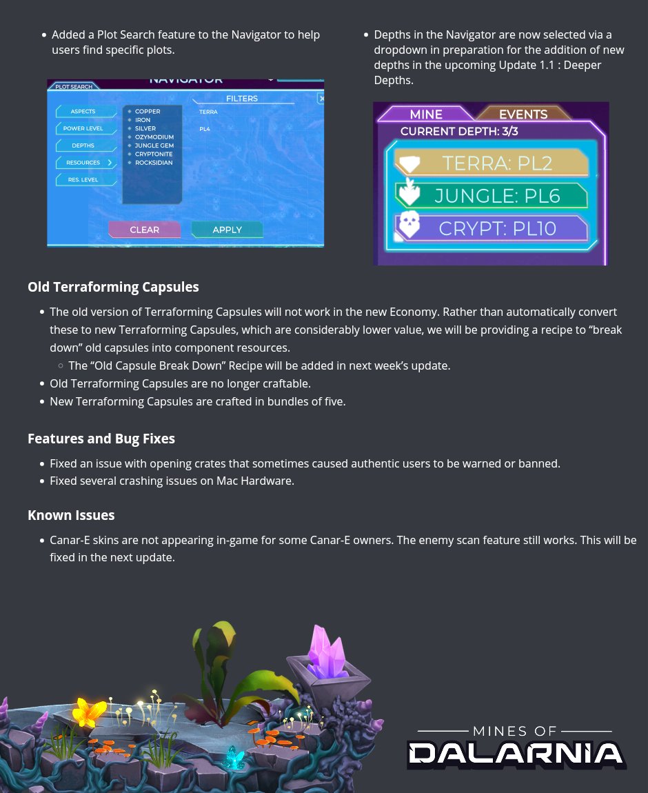 MinesOfDalarnia's tweet photo. Servers are Up, Miners! ⛏

This major update involves integration of Land Economy 2.0, as well as new features, some bug fixes and more. 👇

🎮 The new client is required to continue playing: 
https://t.co/M3Rzp3f0WF https://t.co/RjgiRWDgjo