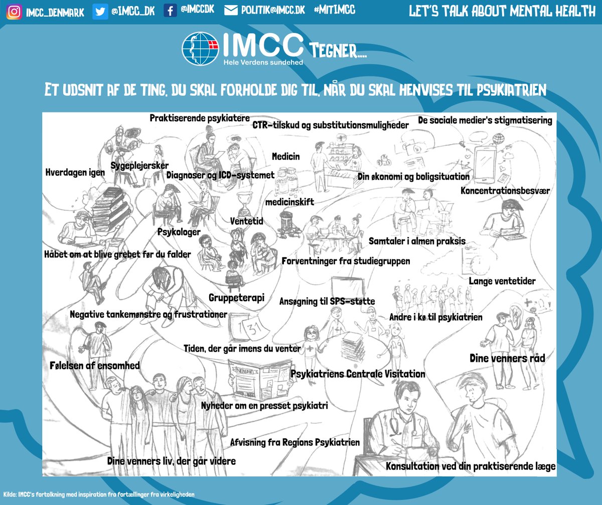 IMCC - hele 🌍 sundhed tweet media