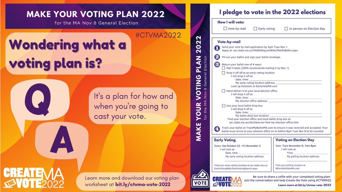 CreateTheVoteMA's tweet image. What’s a voting plan? It's a plan for how and when you're going to vote and making sure you're fully prepared to do so. Not sure where to start? Download our #CTVMA2022 voting plan worksheet at bit.ly/ctvma-vote-2022 and make your plan today. #mapoli #CreateTheVoteMA
