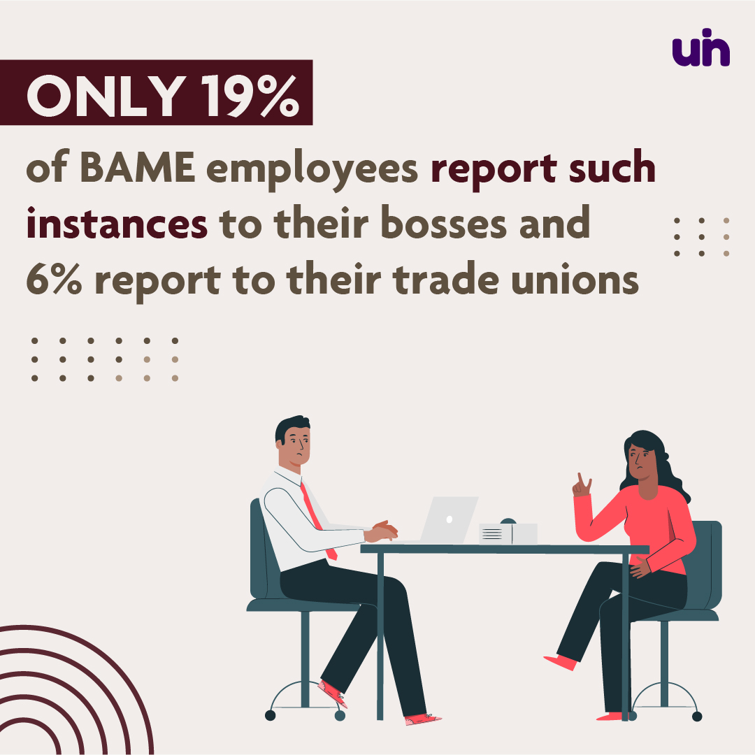 UnHireCo's tweet photo. The next time someone you know feels vulnerable, encourage them to speak up. Encourage them to report and #UnHire the racist people at work. Encourage equal and healthy workplaces. 

#diversityandinclusion #racialdiscrimation #unhire #workplacediscrimination #toxicplace https://t.co/y7nHM0AU5r