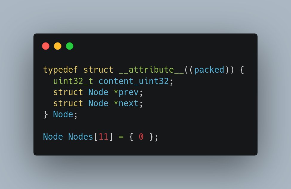 _revng's tweet photo. Can your decompiler automatically detect linked lists?
No? You're gonna like 🧪 Data Layout Analysis 🧪 then. https://t.co/lsCD71kl3m