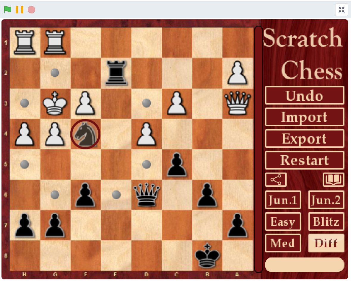 Arno Huetter (@arnohu) on Twitter photo Thanks to the <a href="/scratch/">Scratch Team</a> community for 300,000 visits of Game of Kings Chess (scratch.mit.edu/projects/14876…)! With additional 40,000 online version visits and 2.5 games per visit according to cloud-var stats, we should reach 1,000,000 games soon. Thanks to the <a href="/scratch/">Scratch Team</a> community for 300,000 visits of Game of Kings Chess (scratch.mit.edu/projects/14876…)! With additional 40,000 online version visits and 2.5 games per visit according to cloud-var stats, we should reach 1,000,000 games soon.