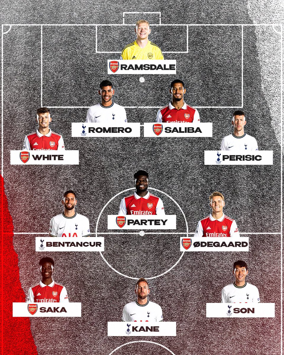 NLD Combined XI… Thoughts?