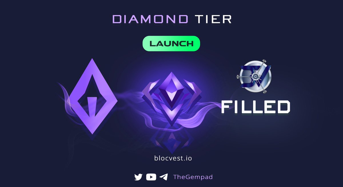 gempad_app's tweet photo. 💎BLOCVEST LAUNCH ANNOUNCEMENT💎

Following the successful Hyper launch that @BlocVaultAPP had the time for launch is finally here.
Launch will take place today at 8pm UTC! ⏰

✅ Don't forget to claim your tokens at the following link: https://t.co/9Ebvydl0m1

#BSC #DeFi #Launch https://t.co/nsRkNP130C
