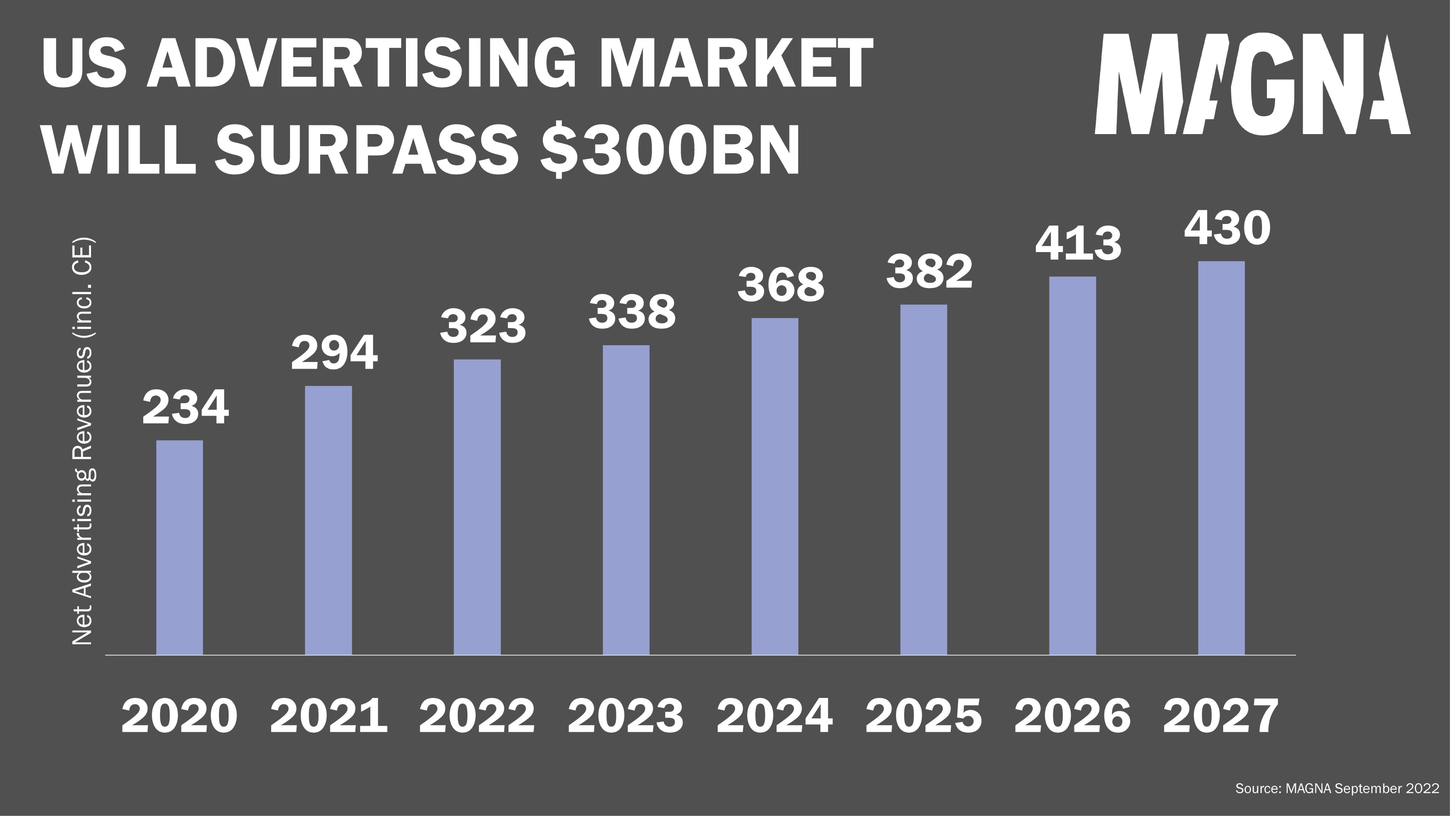 Ian Maude (IanMaude) / Twitter