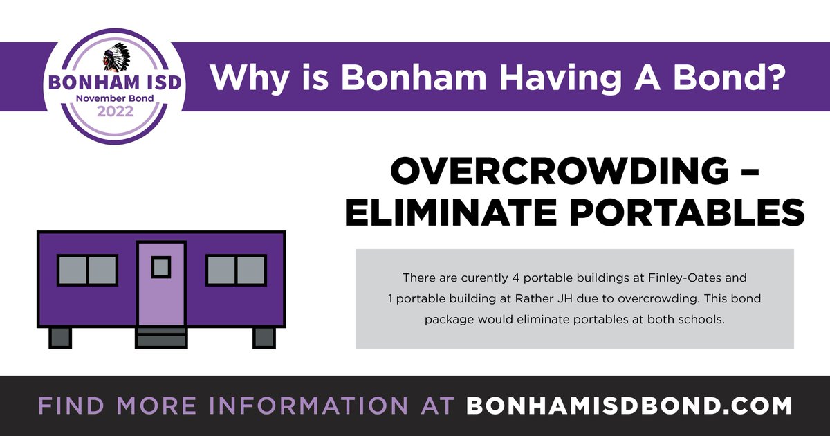 Bonham ISD tweet media
