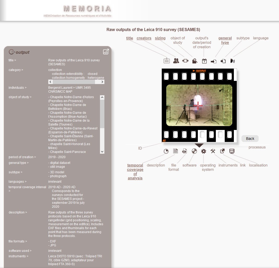 Consortium_3D's tweet image. [Billet ] MEMORIA, un système d’information expérimental en ligne pour décrire des protocoles de recherche @MAP_UMR3495 
page.hn/dq0vlp
#metadonnée #documentation #SystemeInformation