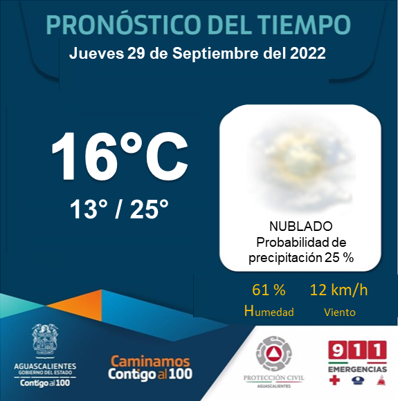 Coordinación Estatal de Protección Civil, AGS tweet media