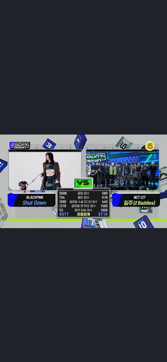 BpNicaragua's tweet photo. Felicidades #BLACKPINK 🎉👏
SHUTDOWN FORTH WIN
#SHUTDOWN4thWin #SHUTDOWN @BLACKPINK https://t.co/iIC7NPhDP7