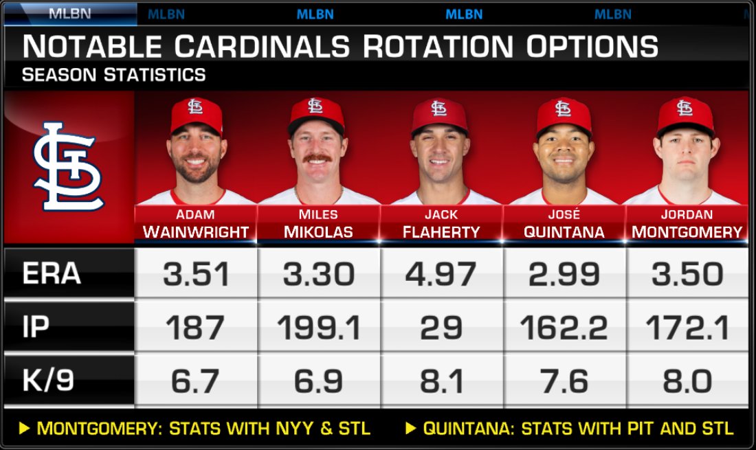 MLB Network on Twitter: