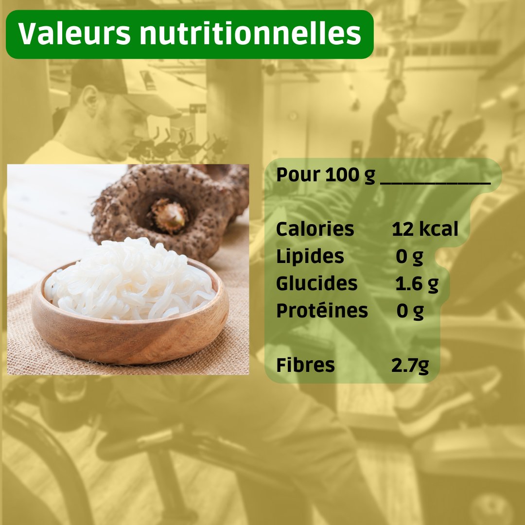 CoachBigMalc's tweet photo. Dernier aliment de la série « perte de poids » : le konjac.
Particulièrement intéressant car faible en calories !
#musculation #personaltrainer #coach #fitnessmotivation #muscu #superphysique #rudycoia #fitfrenchies #alimentationsaine #mangersain #pertedepoids #seche #food #diet https://t.co/doOAWa6XI7