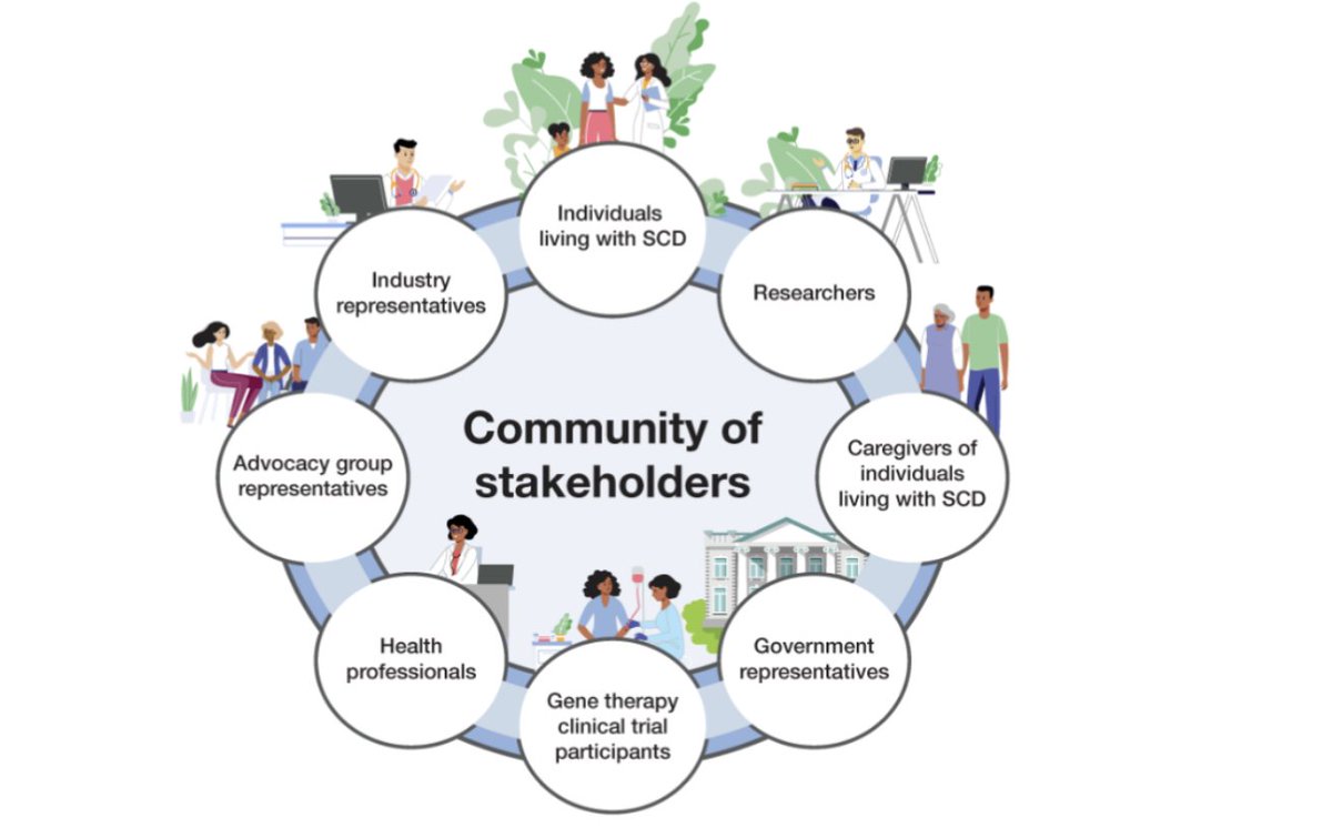 .@VenceBonham and his team at <a href="/genome_gov/">National Human Genome Research Institute</a> led a project with 50+ stakeholders to create educational materials to help the sickle cell disease community learn about gene therapy. #SickleCellAwarenessMonth (Thread)