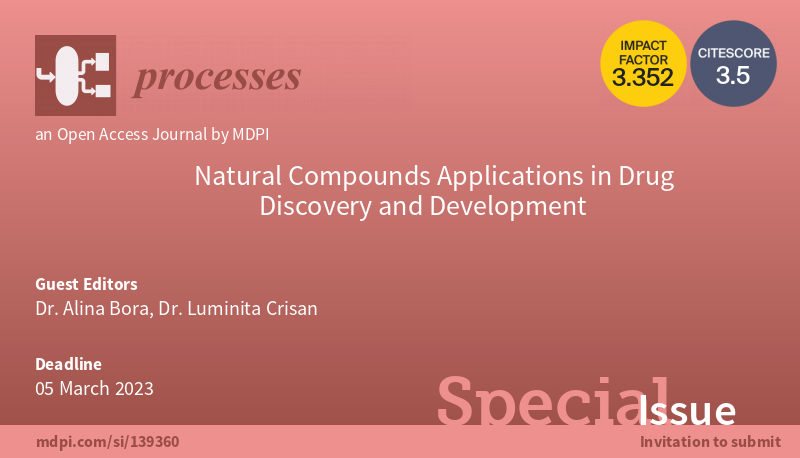 Processes MDPI tweet media