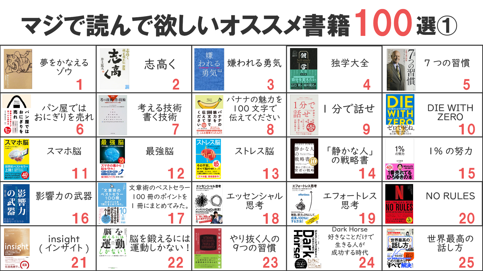 またたび！プロフィール必読！ 少年野球 #少年野球の母 #少年野球の父 #少年野球ママ #少年野球