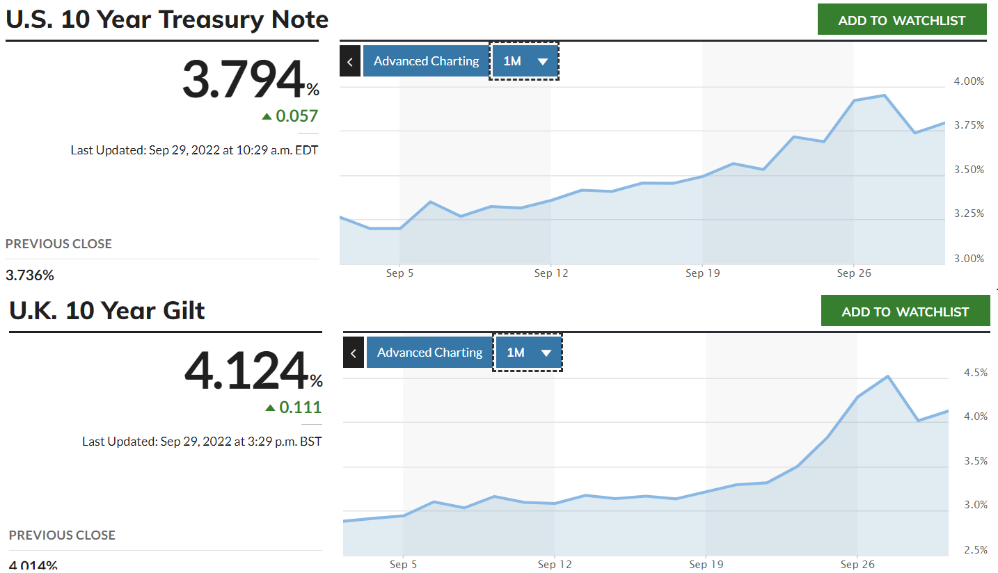 Dan Salt on Twitter "Gilts basically moved with the UST we had a