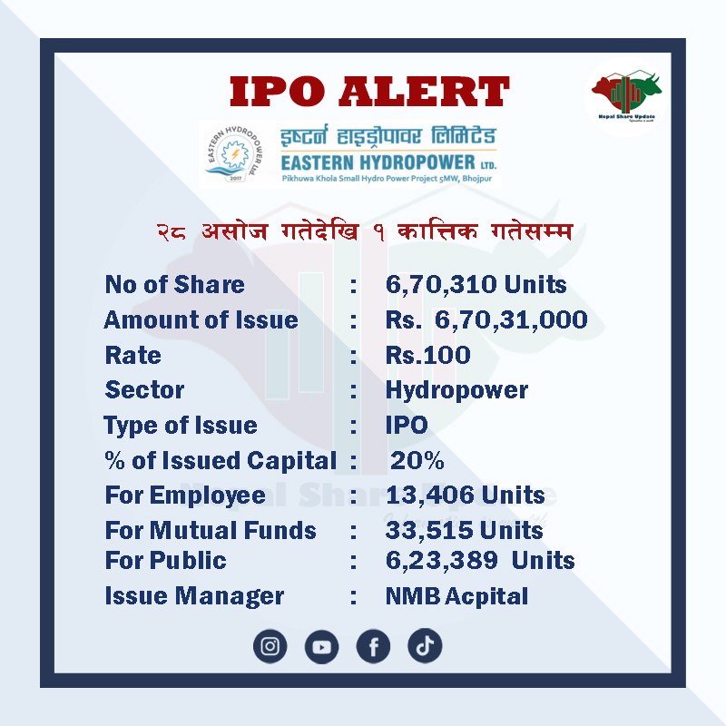 nepalshare_'s tweet photo. рдЗрд╖реНрдЯрд░реНрди рд╣рд╛рдЗрдбреНрд░реЛрдкрд╛рд╡рд░ рд▓рд┐рдорд┐рдЯреЗрдбрд▓реЗ рдЕрд╕реЛрдЬ реирео рдЧрддреЗрджреЗрдЦрд┐ рдЖрдИрдкреАрдУ рдирд┐рд╖реНрдХрд╛рд╢рди рдЧрд░реНрдиреЗ рднрдПрдХреЛ рдЫред
Follow @nepalshare_ for more news.
#IPO #ipoalert #nepalshareupdate #nepalshare #sharebazar #sharebazarnews https://t.co/g4pBov5zru