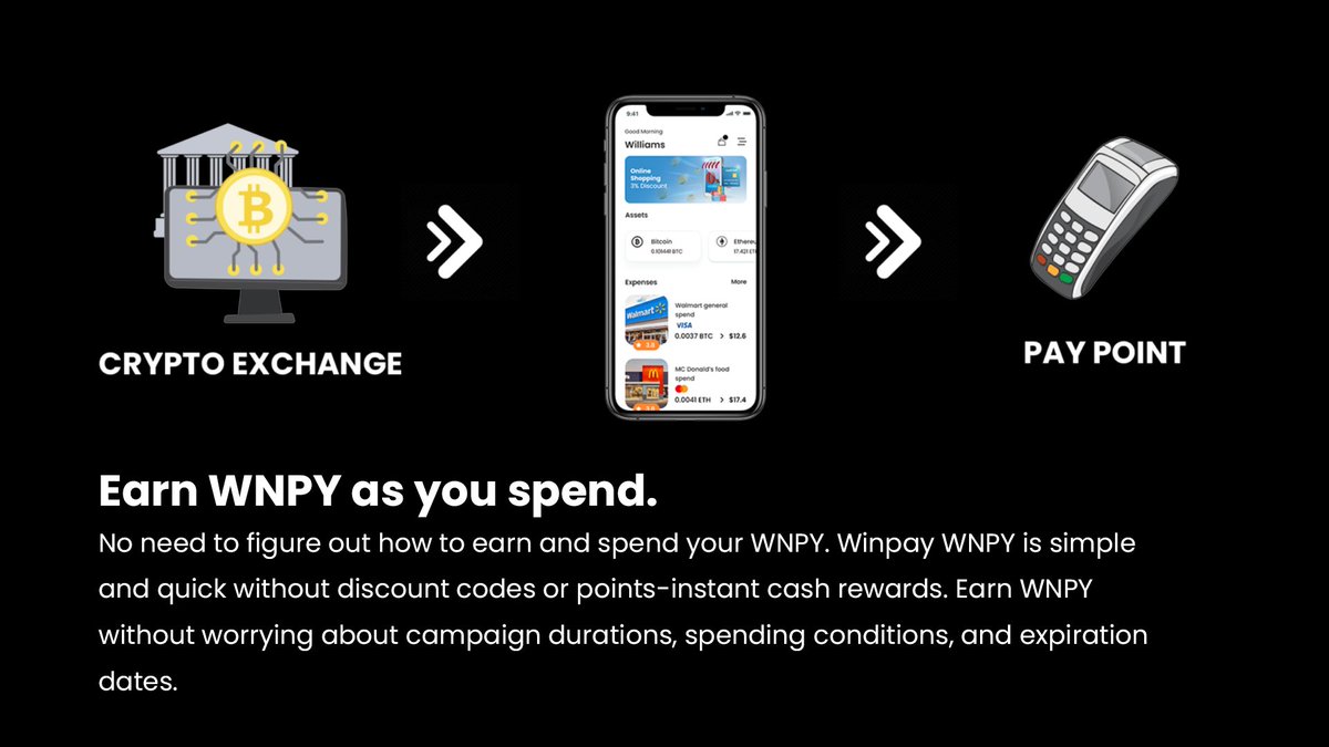 WinPay APP ❁ tweet media