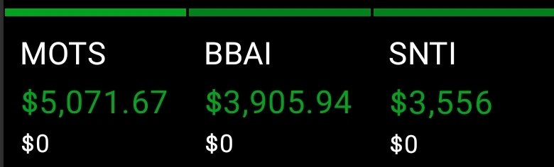 TheAgentTrader's tweet photo. Hard Fight Today.  Gave back more than I should've. Rule#9 for me.  "3 Strikes. You're OUT, put down the mouse and step away from the keys"
Still green on the Stream! 
https://t.co/KZEXtUYPMw 
https://t.co/Q6mtGUWvSR https://t.co/0fQeFxHcMl