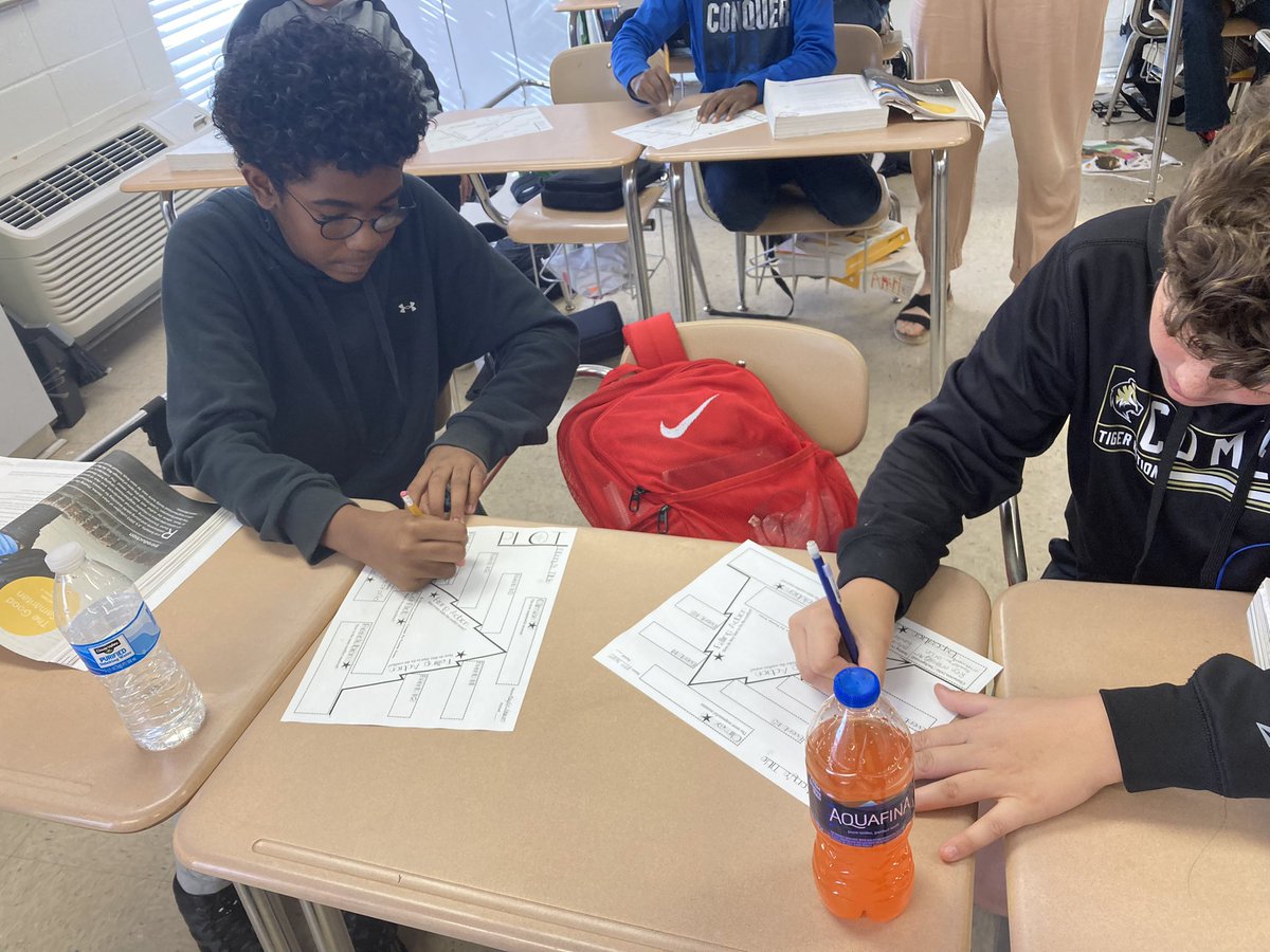 MVHerman17's tweet photo. Partner work, graphic organizers, and close reads are all wonderful strategies that keep 6th grade students engaged during the ELA block! @BBCMES @TCBOE @kaetheridge #TCBOEDLP #coaching #6thgradereading https://t.co/7poFkFSx3B