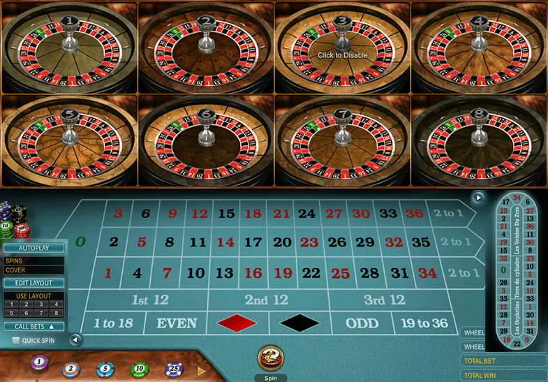 Microgaming Roulette – What to Play in August 2022