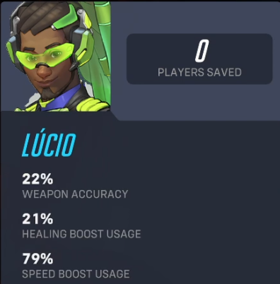 FroggerOW's tweet photo. the new overwatch 2 stats are doing me so dirty bro LMAO https://t.co/T5fsU4DfRk