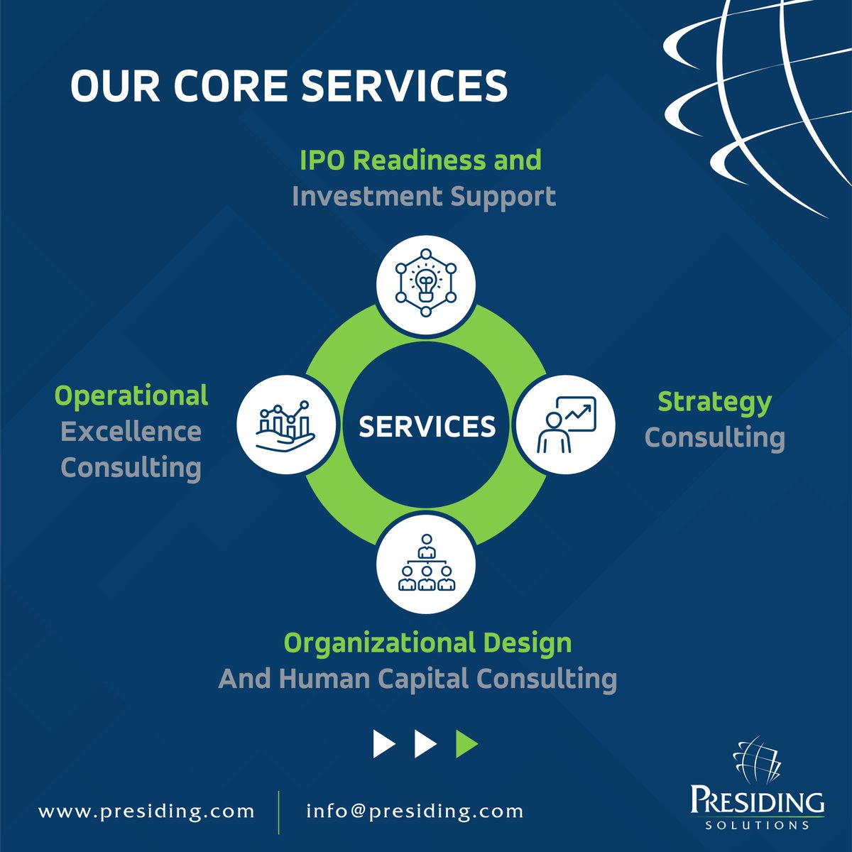 presidingme's tweet photo. At #Presiding, the intersection of experience and commitment begins!
Scroll through for a quick glimpse of who we are.
#KSA #ManagementConsultancy https://t.co/GEWCkl2wK3