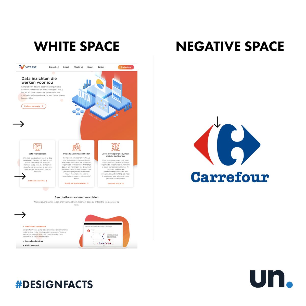 Designers die verschillende termen naar je hoofd gooien? We leggen ze even voor je uit! 🤓

#design #kerning #tracking #font #typography #copy #loremipsum #uncodedrocks