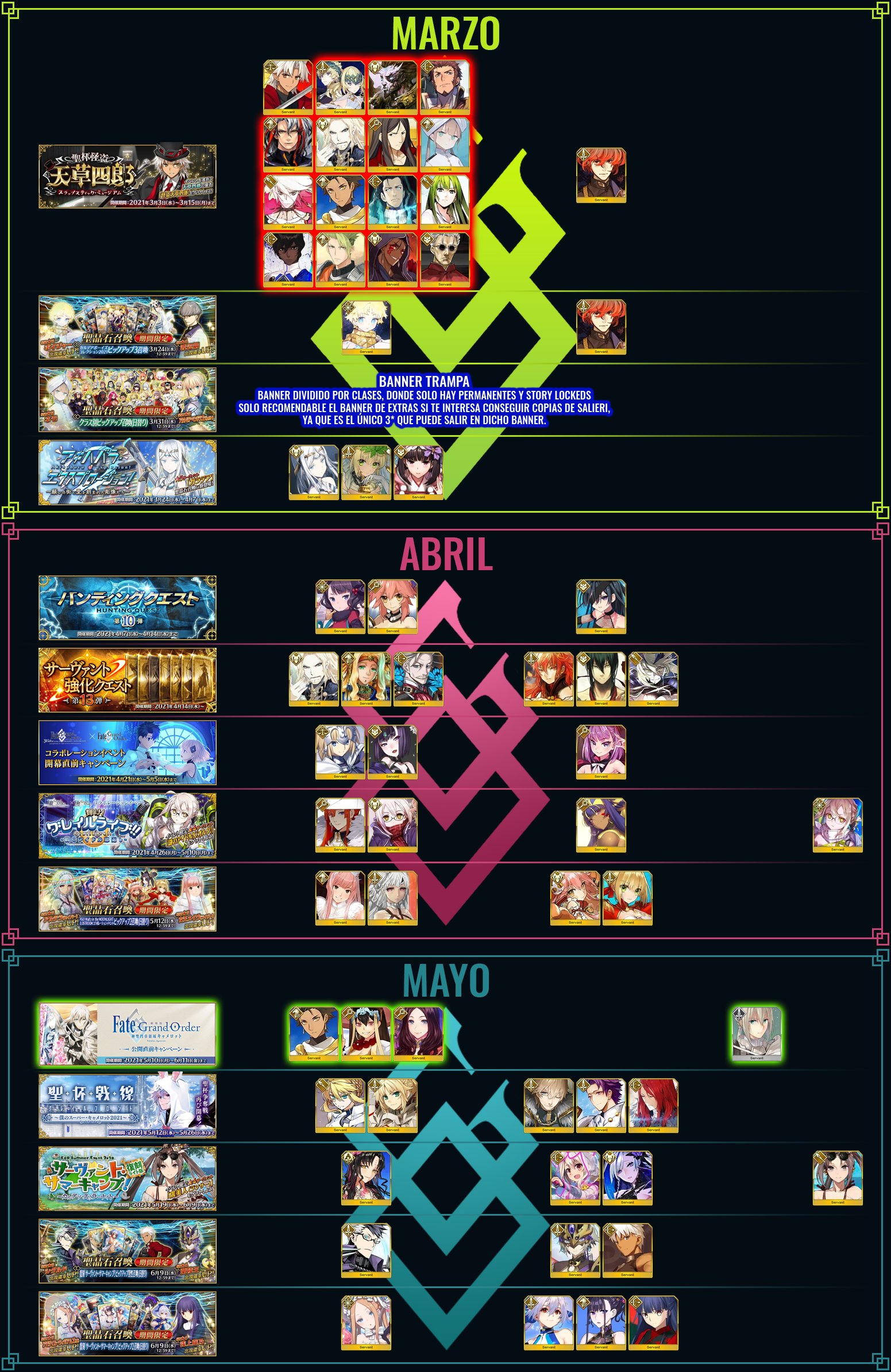 NA) FGO 2024 Banner/Event Roadmap R/grandorder, 40 OFF