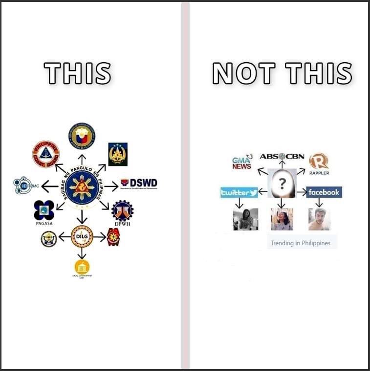 buckles30's tweet photo. To all the ever bitter pink🍑, get out of your pink bubbles &amp; echo chambers. Only then will you be able to realize that this PBBM government isn’t as bad as you think. You’ll thank the 31M eventually. 

cto The Imperial Patriarch 

https://t.co/wOL0IjpqPW https://t.co/yOAKJE6Dqm