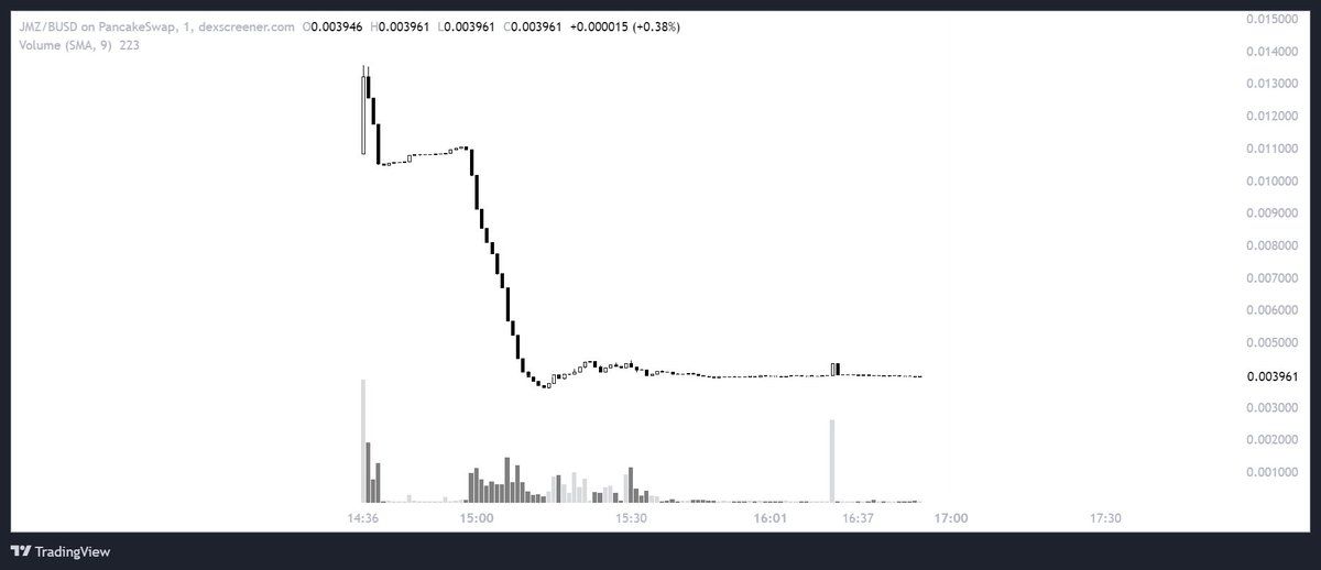 Raptor Crypto tweet media