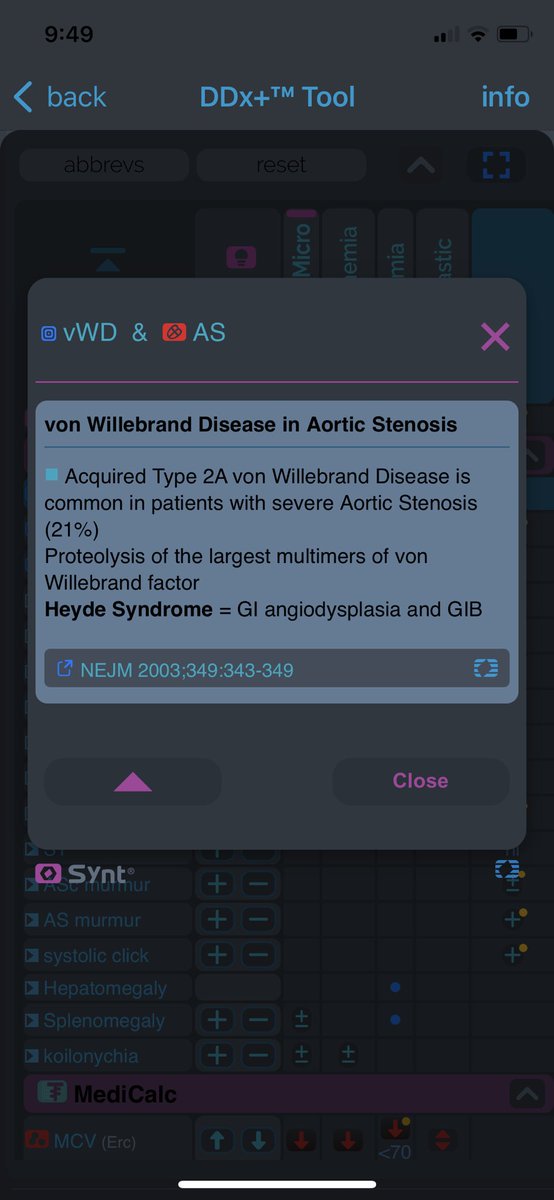 R2D2md's tweet photo. @2thingsteam Microcytic ANEMIA. See all the S&S, Labs & Tests in 1 visual field!
Synt® DDx+™ Tool (flowsheet). The most advanced Expert System for Medical Diagnosis Decision Support.
Download it Free (for a few days only) at https://t.co/xiCd6CyrY9
#Synt_App @JAMAInternalMed @ScyMed https://t.co/FwWCTokSiv