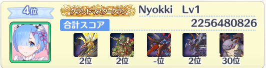 プリコネクラン募集のtwitterイラスト検索結果