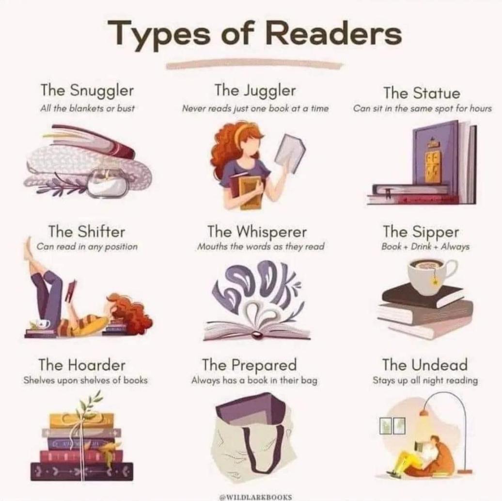 From our Discord, what type of reader are you?
