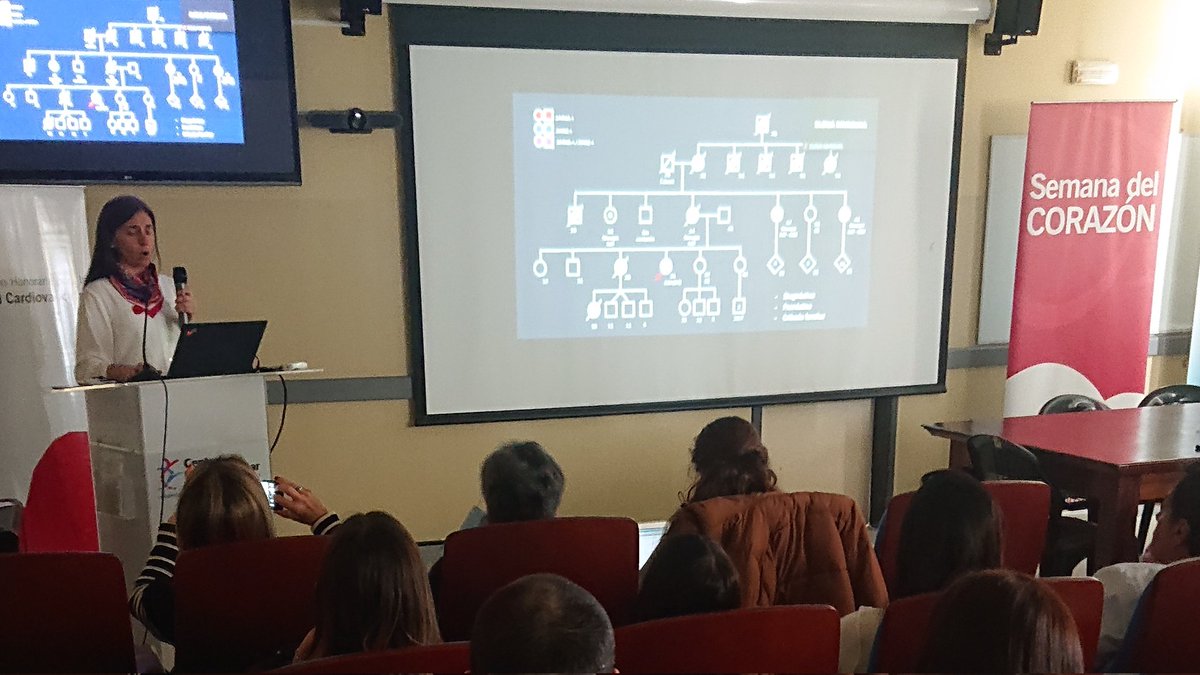 cardiosaluduy's tweet photo. Presentación de la publicación  "Pautas de prevención en las principales cardiopatías hereditarias" junto al Centro Cardiovascular Universitario del @hcmquintela

Para descargar la publicación: https://t.co/7AOKADmrTV

@ximereyes05 @ArielduranDr @Doc_AleCuesta @CArtucio https://t.co/V2hphC3Z7B