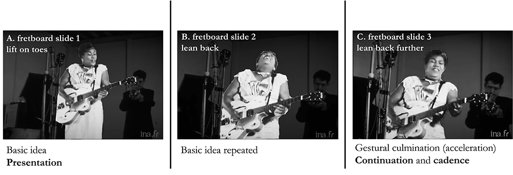 SMT_musictheory's tweet photo. Have you ever wondered how our bodies might shape musical understanding? @sammy_in_motion and @shdocea ask how physical gestures enrich our perception of music in their new MTO article: https://t.co/tUIzgDTNOb #smtchat https://t.co/V7GHvJEuPC
