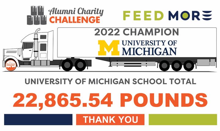 Alumni Association of the University of Michigan tweet media