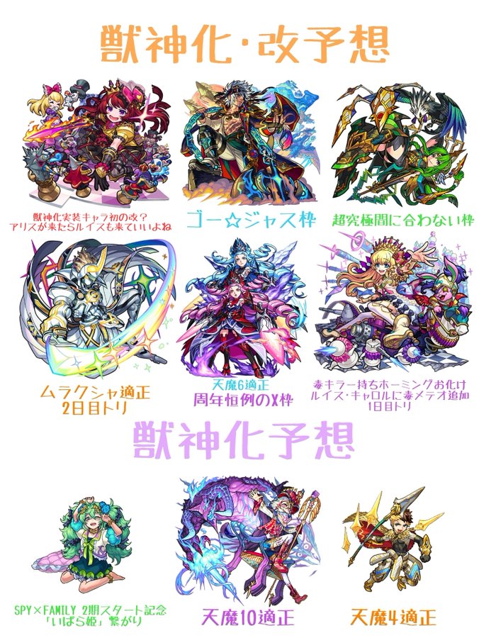 みんなの獣神化予想 September 30 22 At 04 pm Monstopic モンストピック