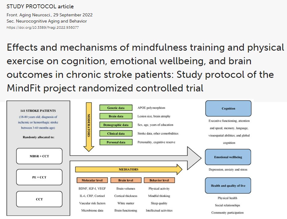 INSTITUT GUTTMANN tweet media