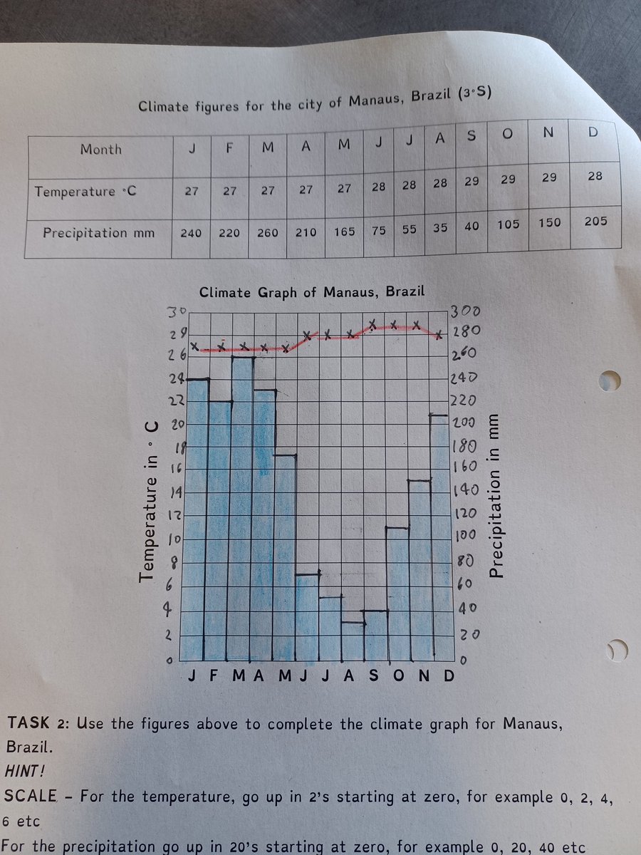 Maths at Kinross tweet media