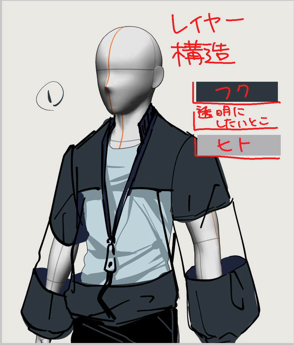 忘れないうちにやり方メモ 