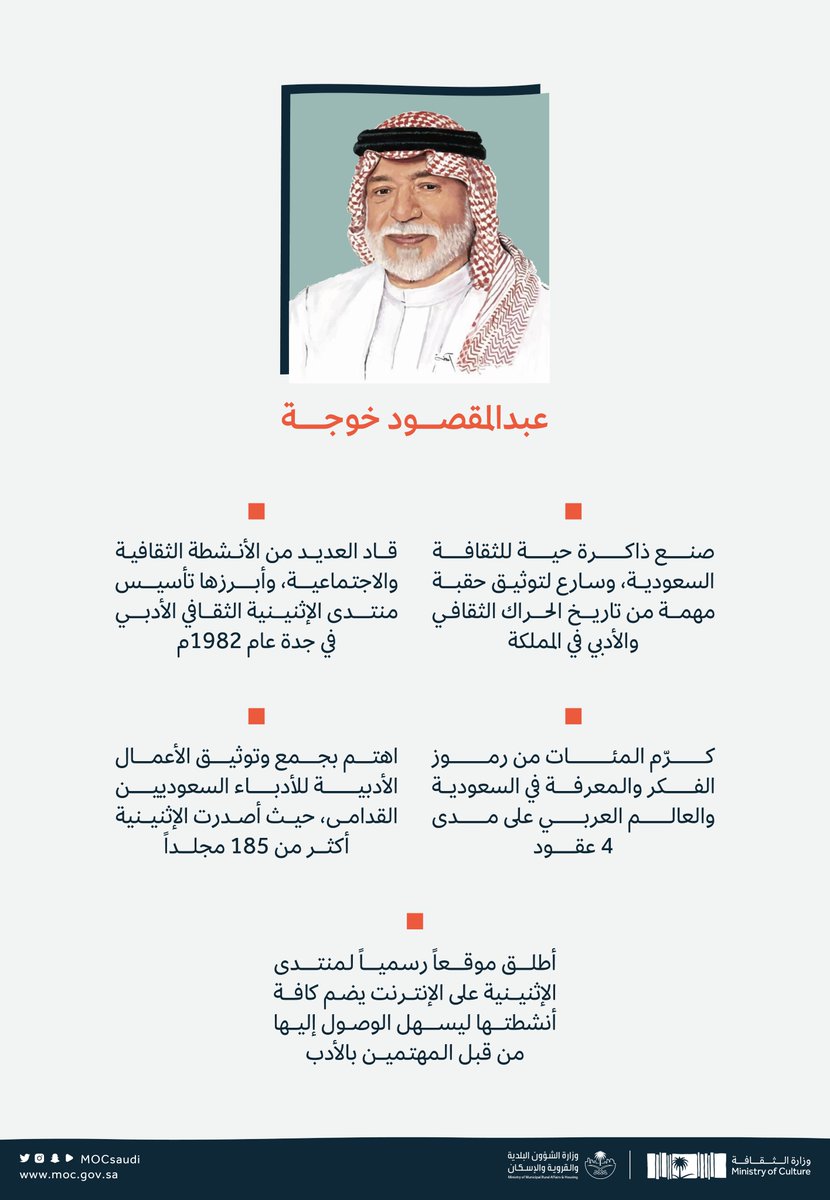 MOCSaudi's tweet photo. رعى الأديب الراحل عبدالمقصود خوجة الحركة الأدبية والفكرية بالمملكة والعالم العربي على مدى سنوات طويلة.

#وزارة_الثقافة https://t.co/dWR0wCzxDZ