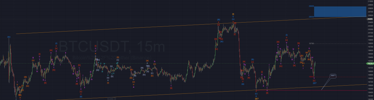Salem_e99's tweet photo. #Bitcoin https://t.co/6XWDSEOsG0