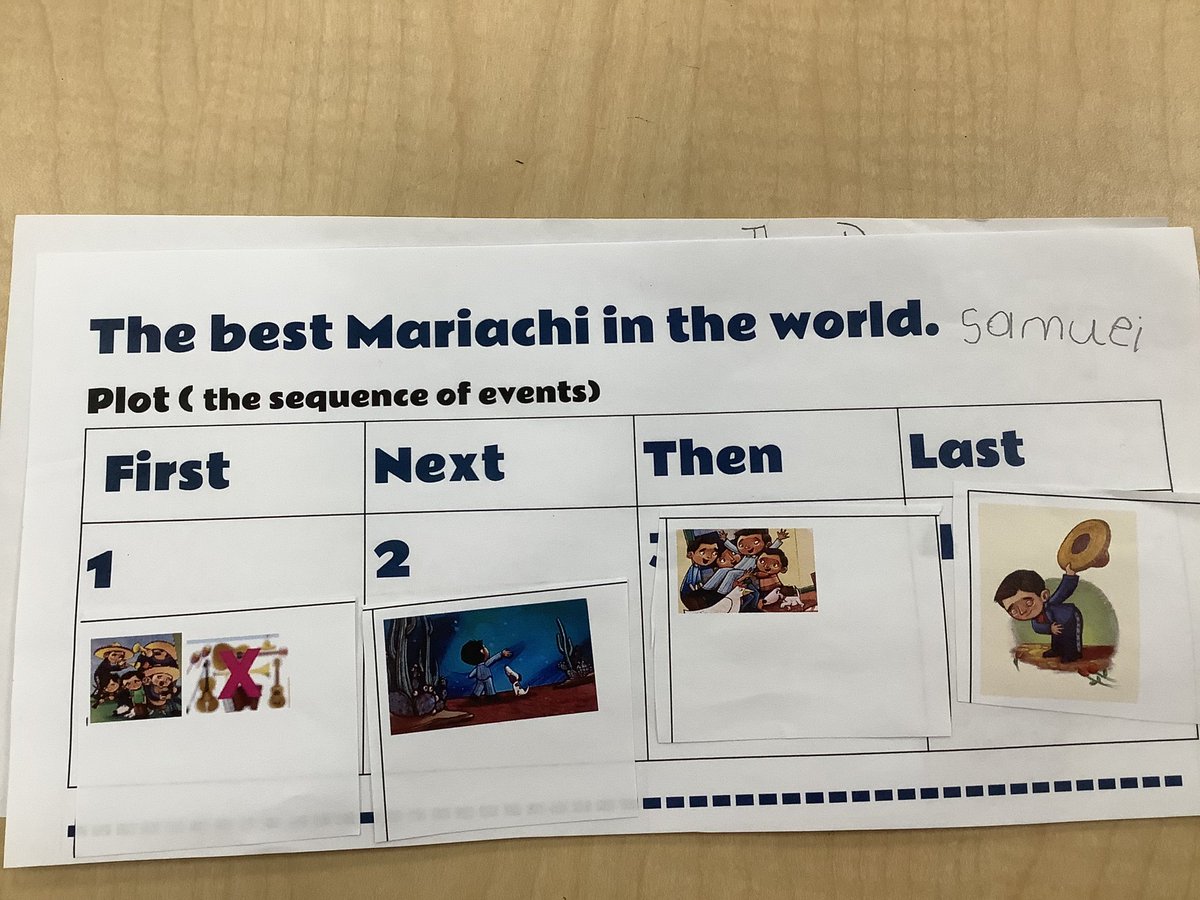 meiyinlewis's tweet photo. Read “The best mariachi in the world” with my Kinder. Let’s made the cutest mariachi band at Richland 2 @PaulaChina1 @ConderStars @MissBsLearners #HispanicHeritageMonth #mariachi #ESL #Multilangual https://t.co/FF9bk6ujoQ